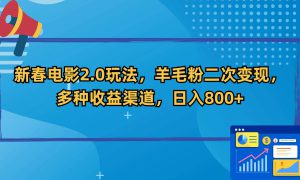 新春电影2.0玩法，羊毛粉二次变现，多种收益渠道，日入800