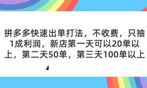 拼多多2天起店，只合作不卖课不收费，上架产品无偿对接，只需要你回…