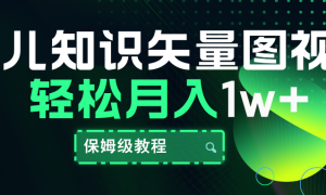 育儿知识矢量图视频，条条爆款，保姆级教程，月入10000