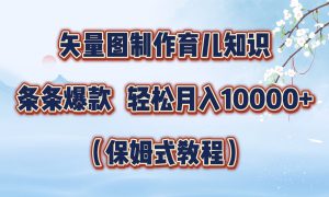 矢量图制作育儿知识，条条爆款，月入10000 （保姆式教程）